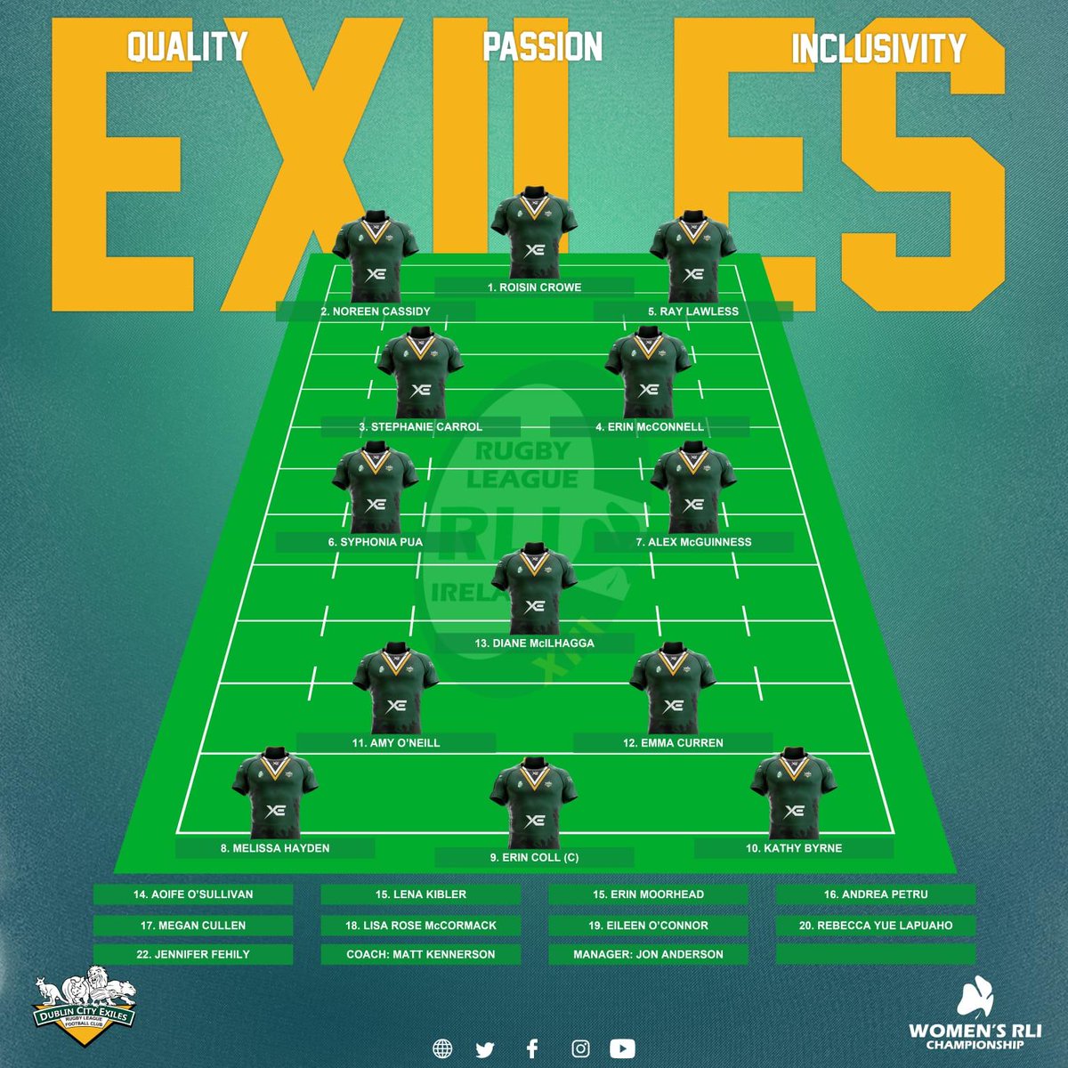 DubCityExiles's tweet photo. The Dublin City Exiles Women's Team against The Tribeswomen 😁. Let's have yaaa.
• Mighty Exiles Are We 💚💪
@EuroRugbyLeague @Irelandrl https://t.co/Xl3Bep87jS