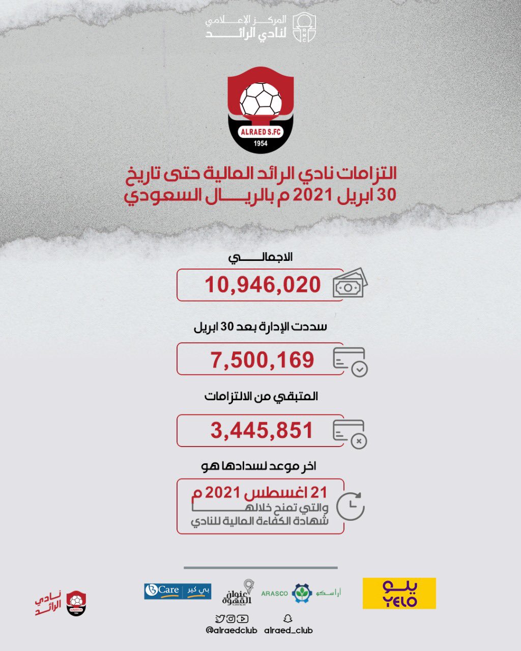 الصورة