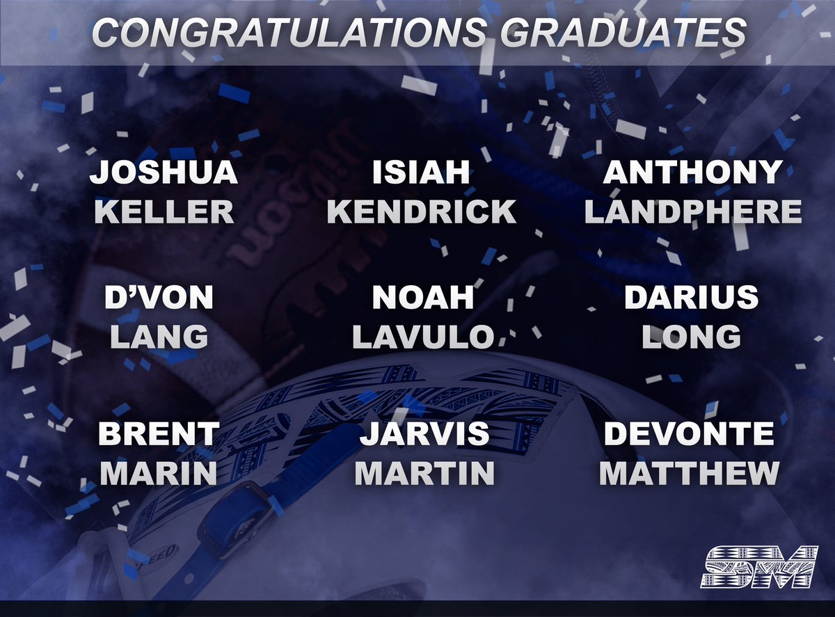 CSM_Football's tweet photo. Congrats! Proud of our scholar athletes on earning their Associate’s degrees. 
#csmfootballgrads #csmgrads https://t.co/bIrWuoQsXB