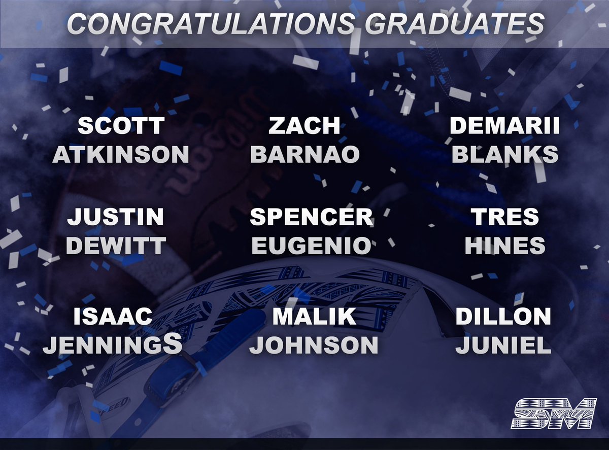CSM_Football's tweet photo. Congrats! Proud of our scholar athletes on earning their Associate’s degrees. 
#csmfootballgrads #csmgrads https://t.co/bIrWuoQsXB