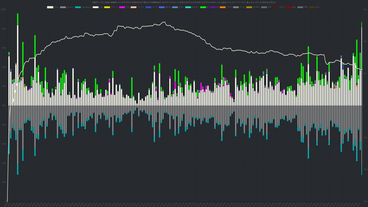 コレクター 動画 見逃し配信 最新情報まとめ みんなの評価 レビューが見れる ナウティスモーション