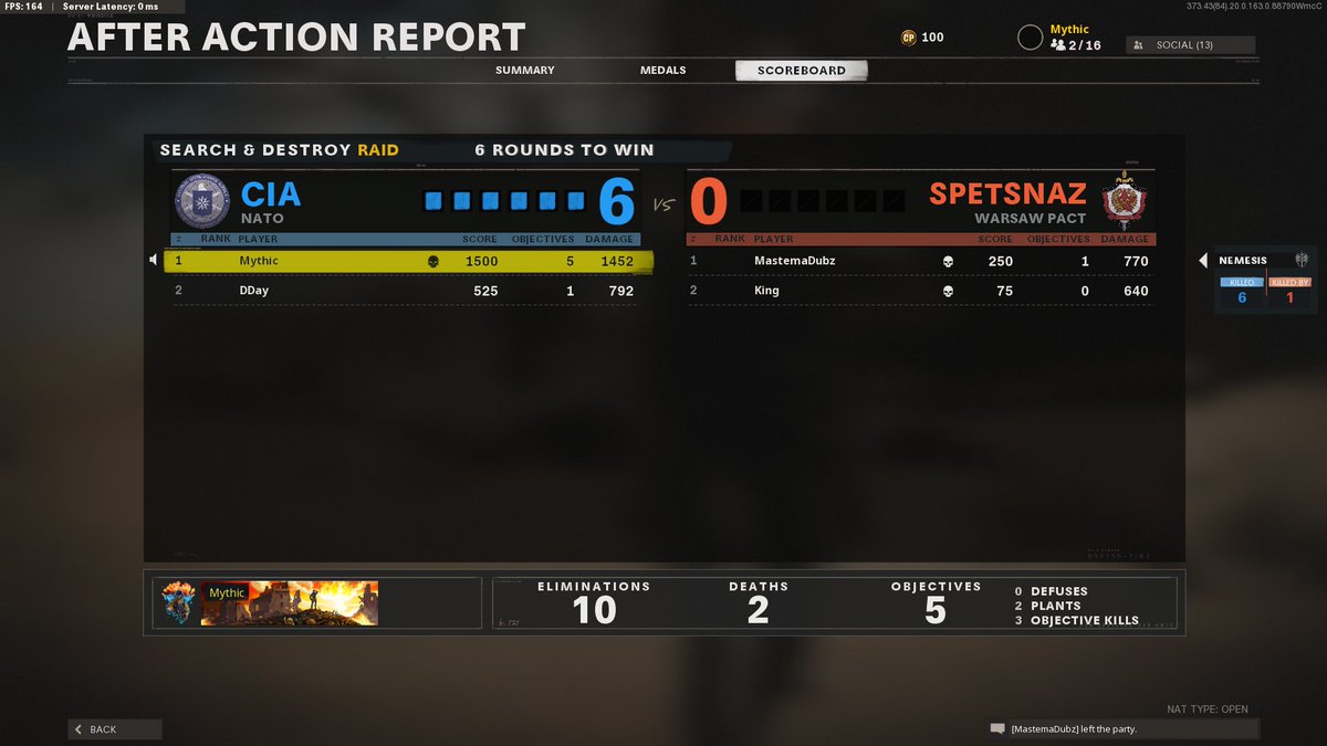 Proof cause people hate nightmare level DDay