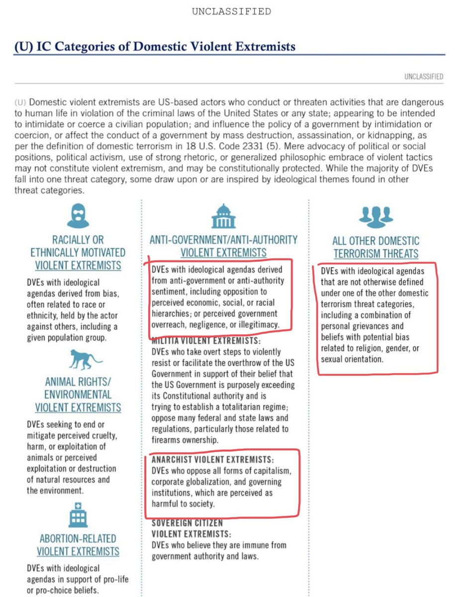 ComradeCalifor1's tweet photo. So it is now perfectly clear that it is the intent of the US Government to outlaw any and all forms of Left-wing organization, reserving to itself the power to deem any activity, for any specific or general Leftist motivation, to be “violence.” https://t.co/eFXoC1oi0u