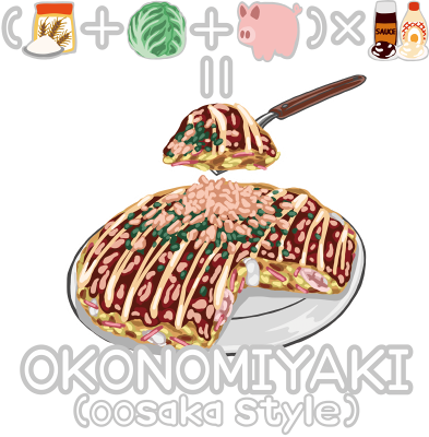 広島風のtwitterイラスト検索結果