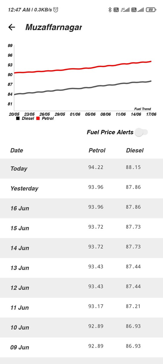 DeepBricks's tweet image. PM sahab iski Or bhi dhayan do