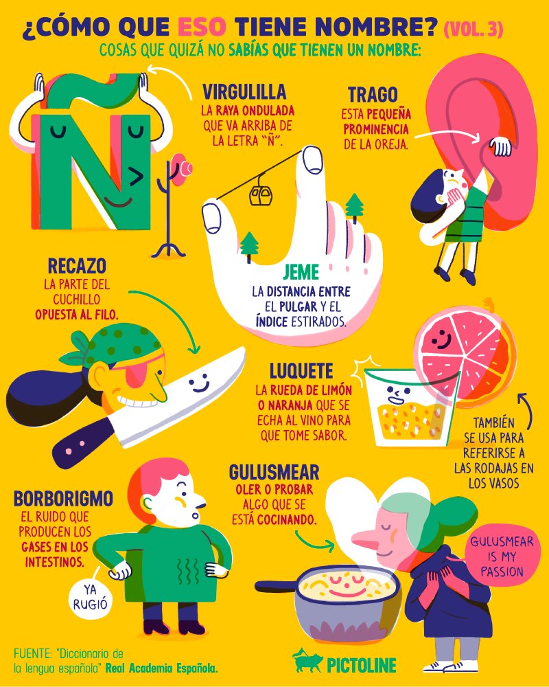 pictoline's tweet photo. ¿Cómo que “eso” se llama así? 😱
Cosas que (quizá) no sabías que tienen un nombre 🤯 Vol. 3: https://t.co/EjE1jyfFxJ