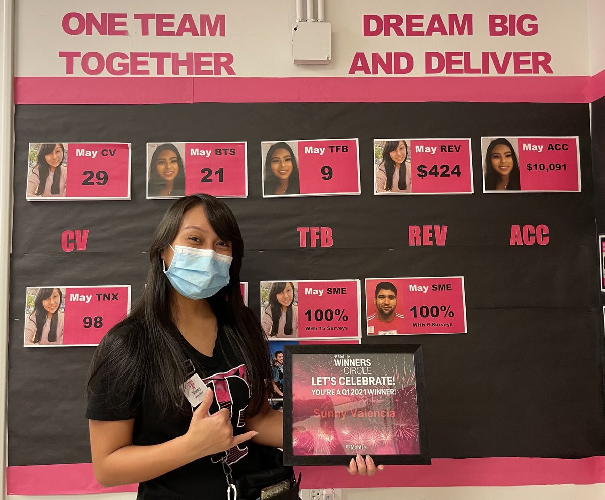 kanaks73's tweet photo. Just wanted to give a special shout out to ⁦⁦@SunnyValencia14⁩ for joining the Q1 2021 Winners Circle Club🤙.  So proud of you. #tmobile #PK #2021 #magenta ⁦@ajleao⁩ ⁦@arunramchan⁩ https://t.co/7tfPRBo9y0
