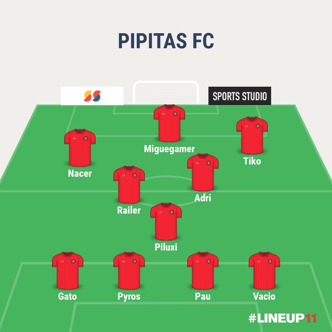 #eFootballPES2021 #10v10 | 
<a href="/officialpe/">ProvidingEverything</a>
@PESlatam
LIGA🏆
<a href="/e_PESPRO/">PESPRO | eSports 10vs10 Leagues</a>
📆Round 6 | Premier League
<a href="/PipitasFC/">Pipitas FC❌</a>
 Vs 
<a href="/MalakitosSharks/">MALAKITOS😈is🦈SHARKS⚽🎮</a>
🔴En Directo, desde las 23:00h🇪🇸
twitch.tv/pipitasfc
Nuestra alineación de esta noche: