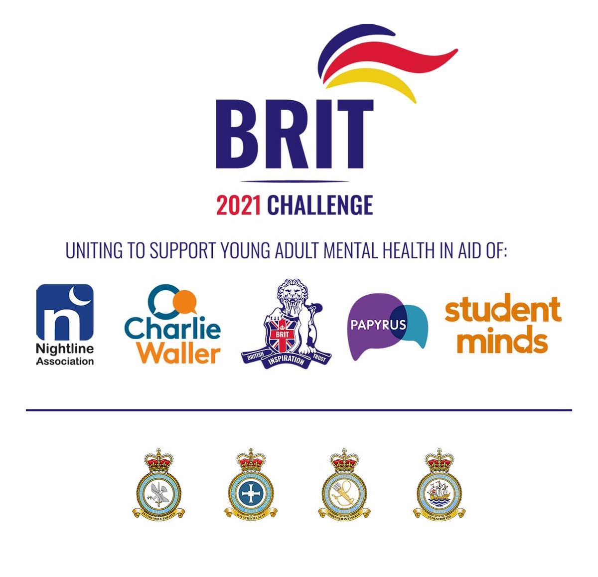 Our students have teamed up with other University Air Squadrons in the <a href="/Brit_Challenge/">TheBRITchallenge</a> 2021, each covering 2021 mi via 🏃‍♀️🚴🏊‍♀️🚣 for 5 fantastic mental health charities.

We’re currently at 1950 with 12 days to go!

Please consider donating if you are able: bit.ly/nuasbrit
