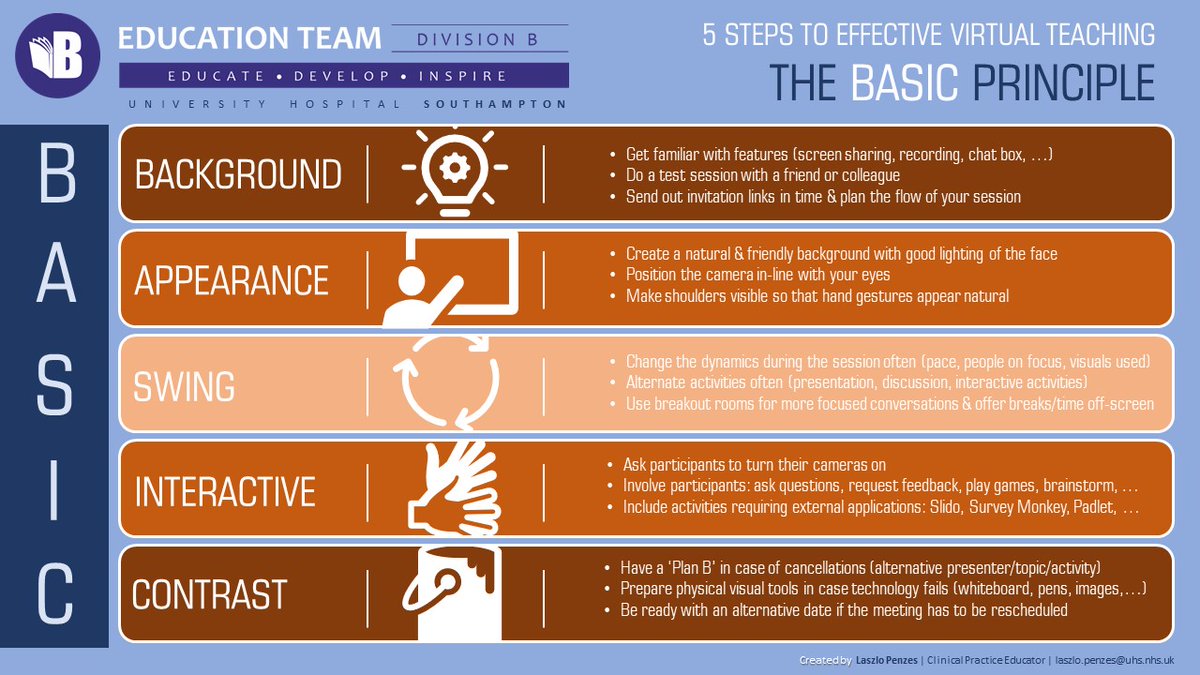 laszlop74's tweet image. Struggling with virtual teaching? Our team developed a 5 step, easy-to-use guide, based on our own experience as educators. Time to make your online sessions memorable. 
#Basic5 #EducationDivB #VirtualTeaching @UHSFT