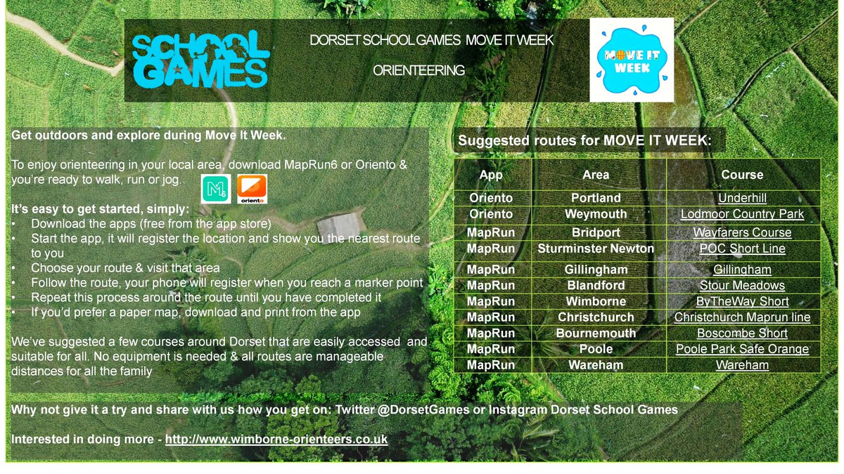 Dorset MapRun for Move It week.- starts Monday please share lets see lots of new names on our results and lots of new explorers. <a href="/SgoWest/">WestDorsetSGO</a>
