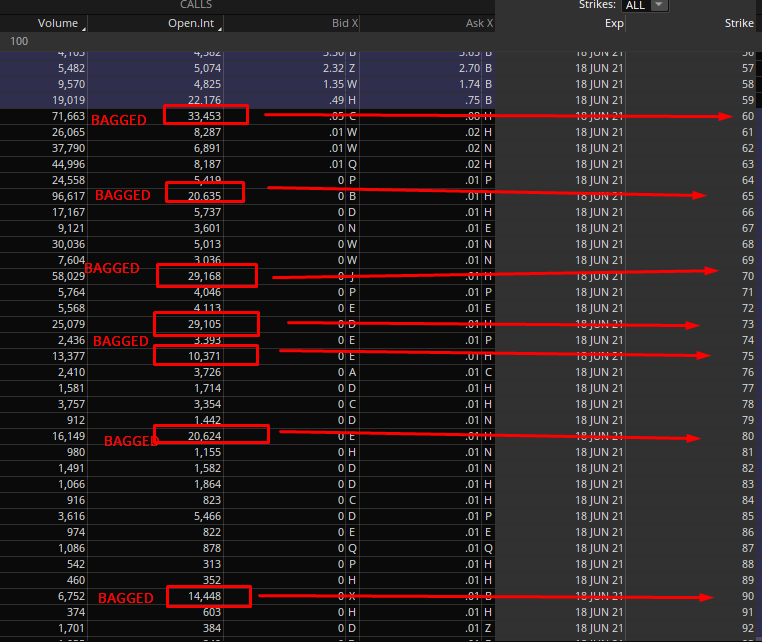 team3dstocks's tweet photo. $AMC  closing price of $59.26 ... I wonder why. Cant be a repeat of last friday... and the one before that.. and the one before that. I must have been so damn lucky shorting all the $60-75 calls 🤷‍♂️

#dontStudy 

https://t.co/q9PuD9cwoz https://t.co/DLXwhgN2vu