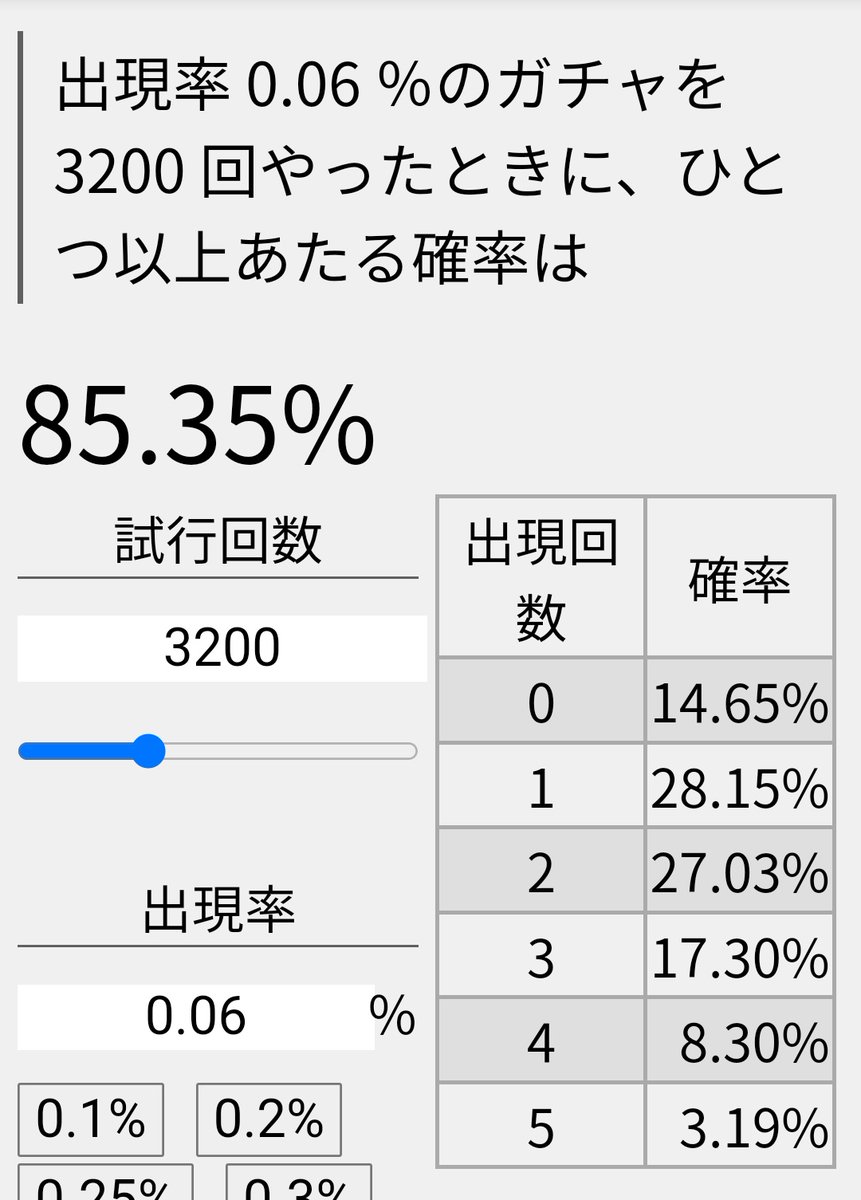 開けたて新茶 今日の豆知識 ポケモンのだいもんじを外す人は天井まで1枚もスキンカードを引くことが出来ない