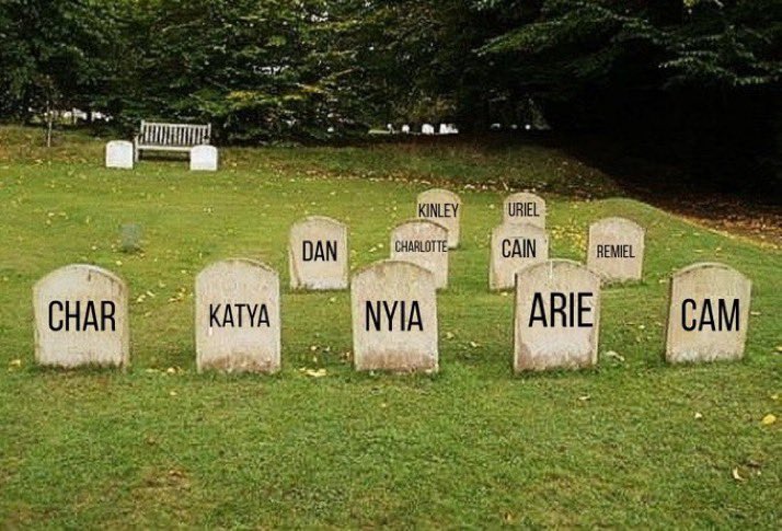 With the fam we’re all chilling in hell 😃