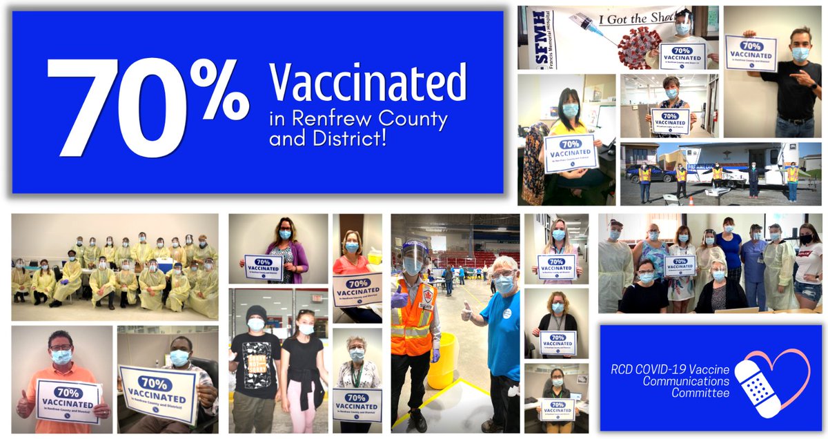 Incredible! 70% of RCD residents aged 18 and older have already received at least one dose of the #COVID19Vaccine. 

Keep up the great work! 😀👍

The best way to limit the spread of #COVID19 is to continue following all public health measures, even after receiving your vaccine.