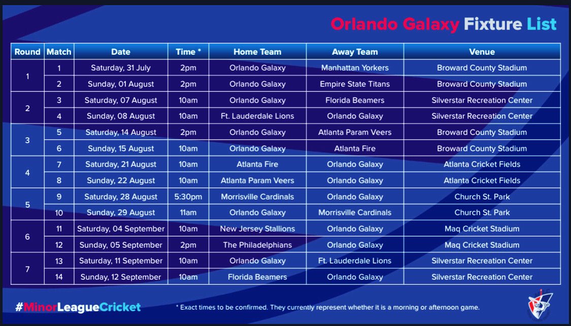 OrlandoGalaxy1's tweet photo. #orlandogalaxy #minorleaguecricket #inauguralseason #cricket #lovely #cricket #orlando #florida #americasgame🏏 #usacricket #milc #ace #fcc #jca #tcl #tpl #fwcwl #floridacricket https://t.co/S87A5ugOED