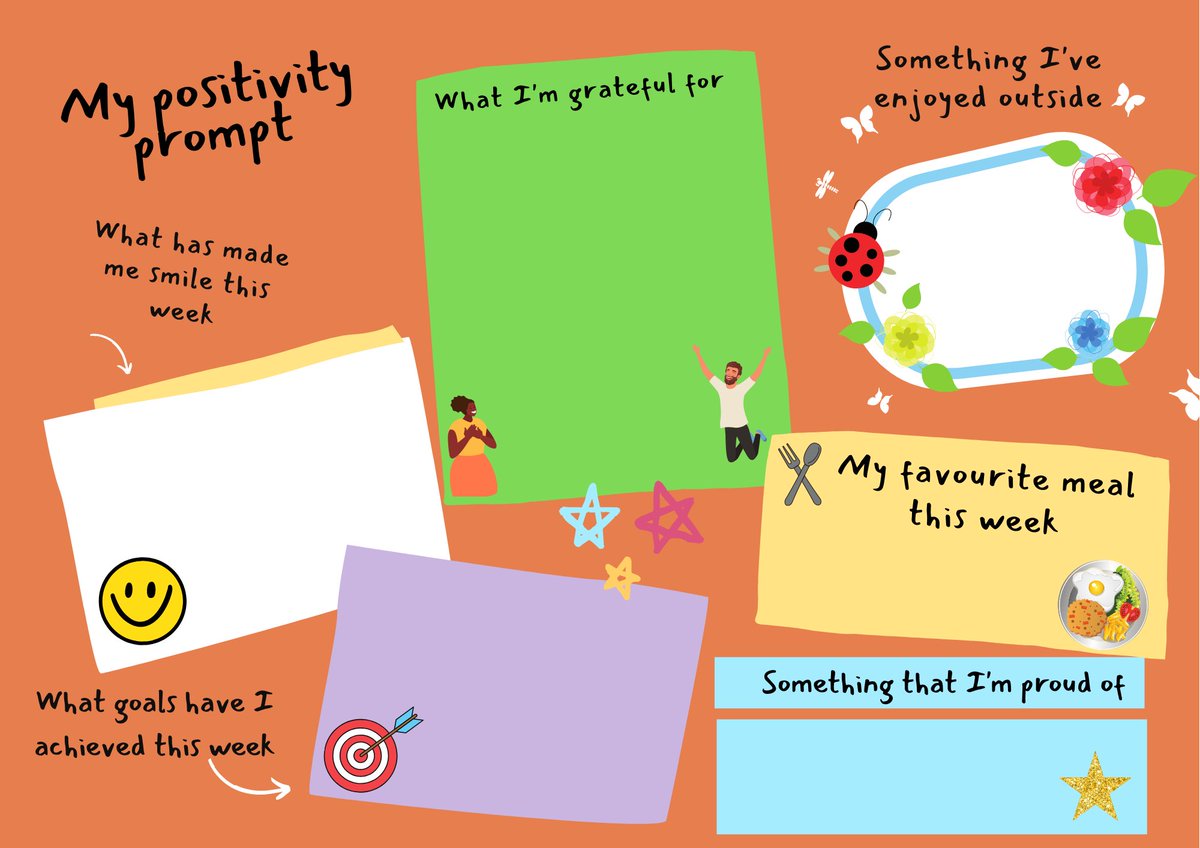 We used this positivity prompt worksheet during last weeks Anxiety Cafe session, they were taken home and the aim was to celebrate and focus on any positivity in our week.

Why not use it as a prompt to think positively about your own week?