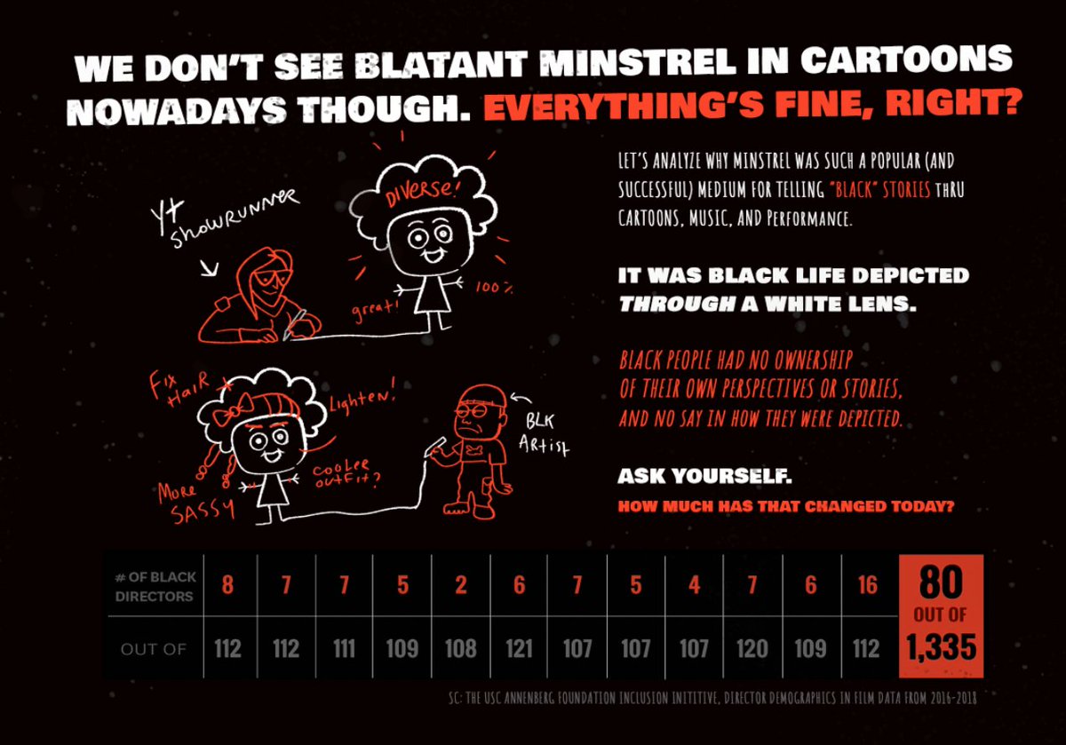 nicole ham tweet media