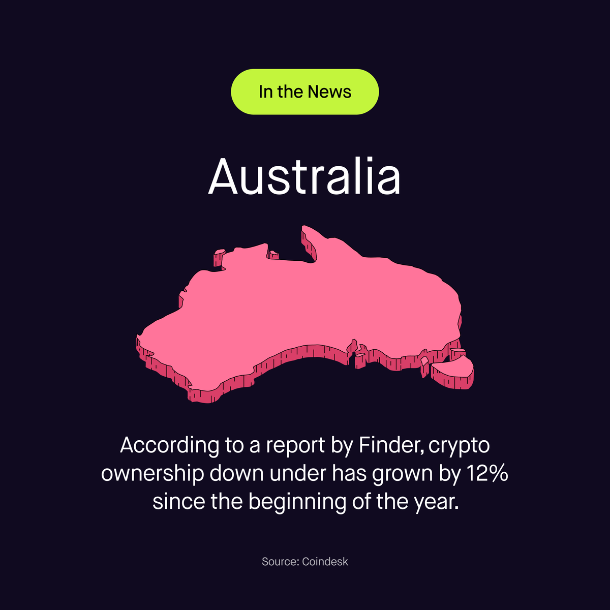 What happened in crypto this week? Elon tweets and markets move (again),  crypto ownership is growing down under...