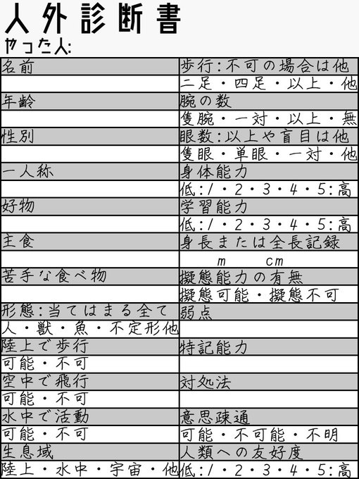 人外診断書のtwitterイラスト検索結果