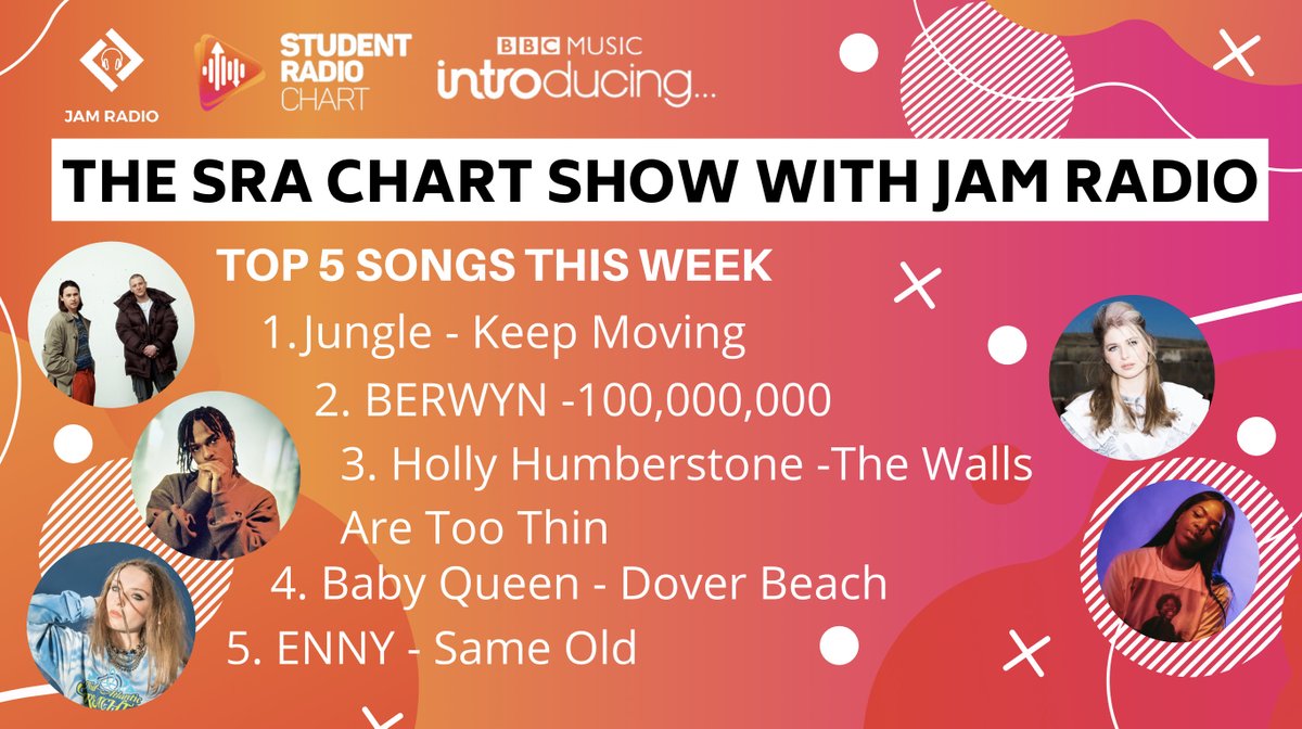 SRA's tweet photo. And there you have it! This weekβs top 5 tracks! π₯³
#SRAChartShow https://t.co/qbMh8klqFi