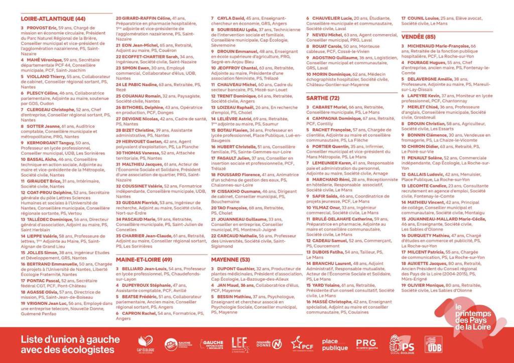 GiraudetBrice's tweet photo. Fier d’être candidat dans une équipe prête à agir dès le lendemain de l’élection 
✅ pour une région plus juste, plus solidaire, plus écologique, 
✅ pour une meilleure santé et des emplois protégés.

Dimanche, votons @guillaumegarot et @printempsPDL 
https://t.co/hAXmNz8jWb https://t.co/5qKXuGsk6l