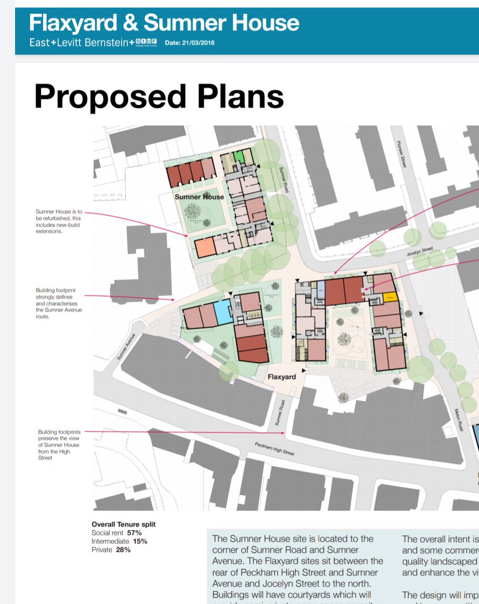 Infilling Harms Estates (@courtcampaign) on Twitter photo Developer <a href="/lb_southwark/">Southwark Council</a> is giving up on projects across the borough. They don't have the support of the people.b Their developments must be stopped & re-evaluated, including <a href="/SaveBells/">SaveBellsGardens 🍃💚 🍃🏡</a> Gardens, Lindley, & <a href="/peckham_green/">Never Forget</a>, <a href="/ACAPeckham/">Aylesham Community Action</a> #respectestates #youdontbuildonparks Developer <a href="/lb_southwark/">Southwark Council</a> is giving up on projects across the borough. They don't have the support of the people.b Their developments must be stopped & re-evaluated, including <a href="/SaveBells/">SaveBellsGardens 🍃💚 🍃🏡</a> Gardens, Lindley, & <a href="/peckham_green/">Never Forget</a>, <a href="/ACAPeckham/">Aylesham Community Action</a> #respectestates #youdontbuildonparks