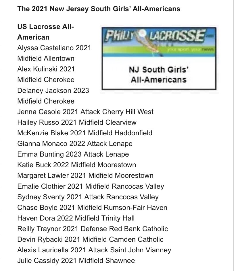 RVRHS Athletics tweet media