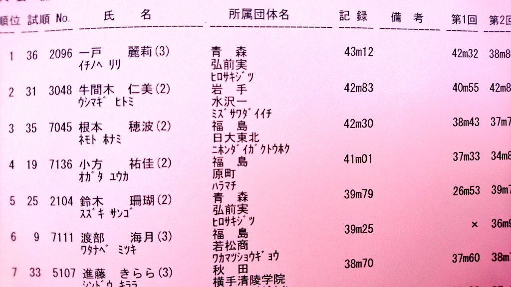 東北高総体陸上 最初の決勝種目女子やり投げ 🥇一戸麗莉さん 弘前実業