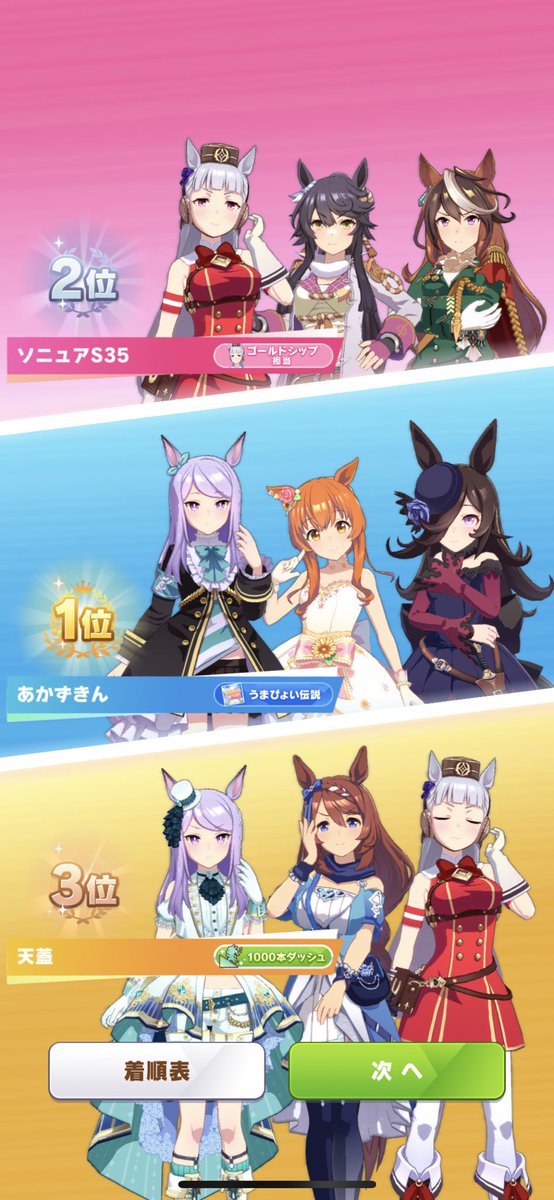 CureMach's tweet image. やっと帰って来れた吐きそう。俺はもうダメだけど…俺の愛馬は頑張ってくれました