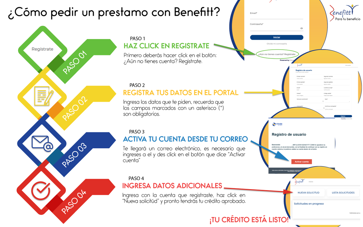 Benefitt9's tweet photo. Ahora solicitar un préstamo es más fácil
https://t.co/YCei8HK5LE

#Tipsbenefitt #benefittmx #prestamo #prestamofacil #microcreditos #prestamospersonales #dineroextra #dinerorapido #credito https://t.co/yu50Ft5P4U