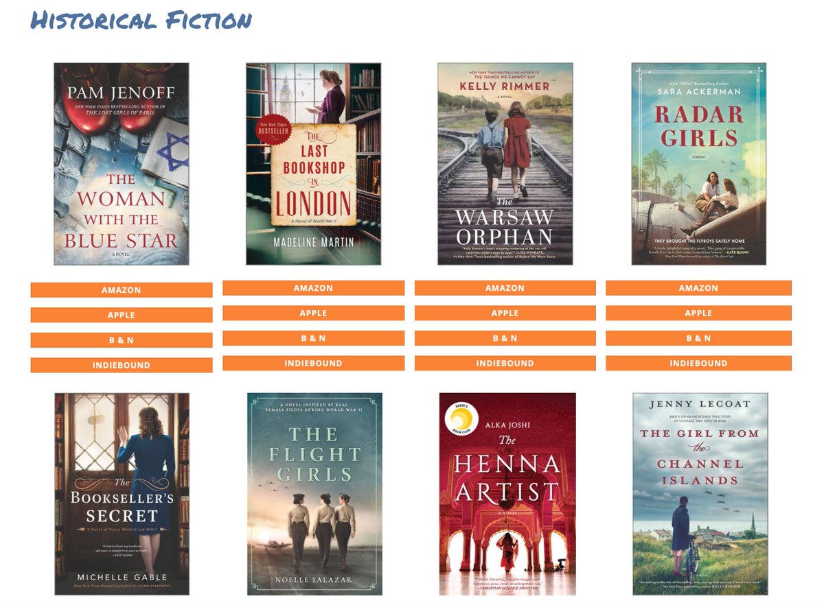 MadelineMMartin's tweet image. I&apos;m honored for my book to be included in the #Mysummerisbooked Historicals by 
@HarperCollins list along with amazing fellow authors, 
@PamJenoff @AckermanBooks @KelRimmerWrites @MGableWriter @alkajoshi @JennyLecoat and Noelle Salazar

Snap up these summer reads and enjoy! 📚