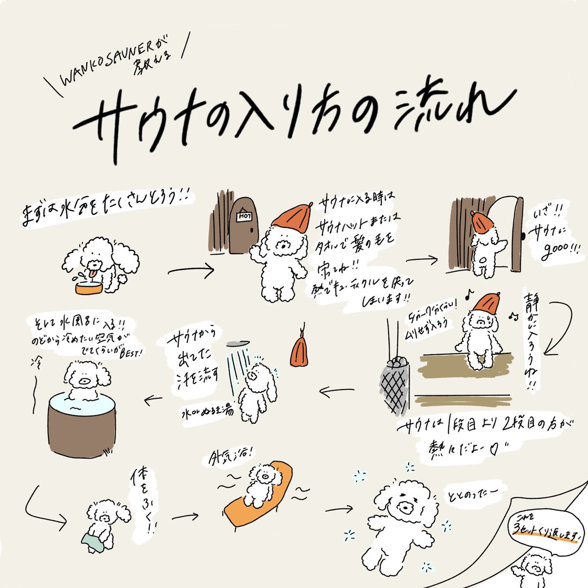 Keisuke サウナー K0128 Twitter