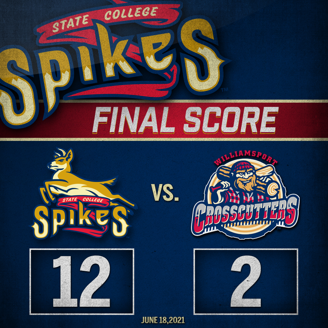 SPIKES WIN! SPIKES WIN! @nathanchurch25 and <a href="/damiano_p24/">Damiano Palmegiani</a> homered, <a href="/rholetz8/">Richie Holetz</a> was dominant on the mound, and the #SCSpikes pounded the <a href="/crosscutters/">Williamsport Crosscutters</a> on Friday night by a 12-2 score!

The Spikes visit Williamsport again tomorrow night at 7:05 before coming back home on Father's Day!
