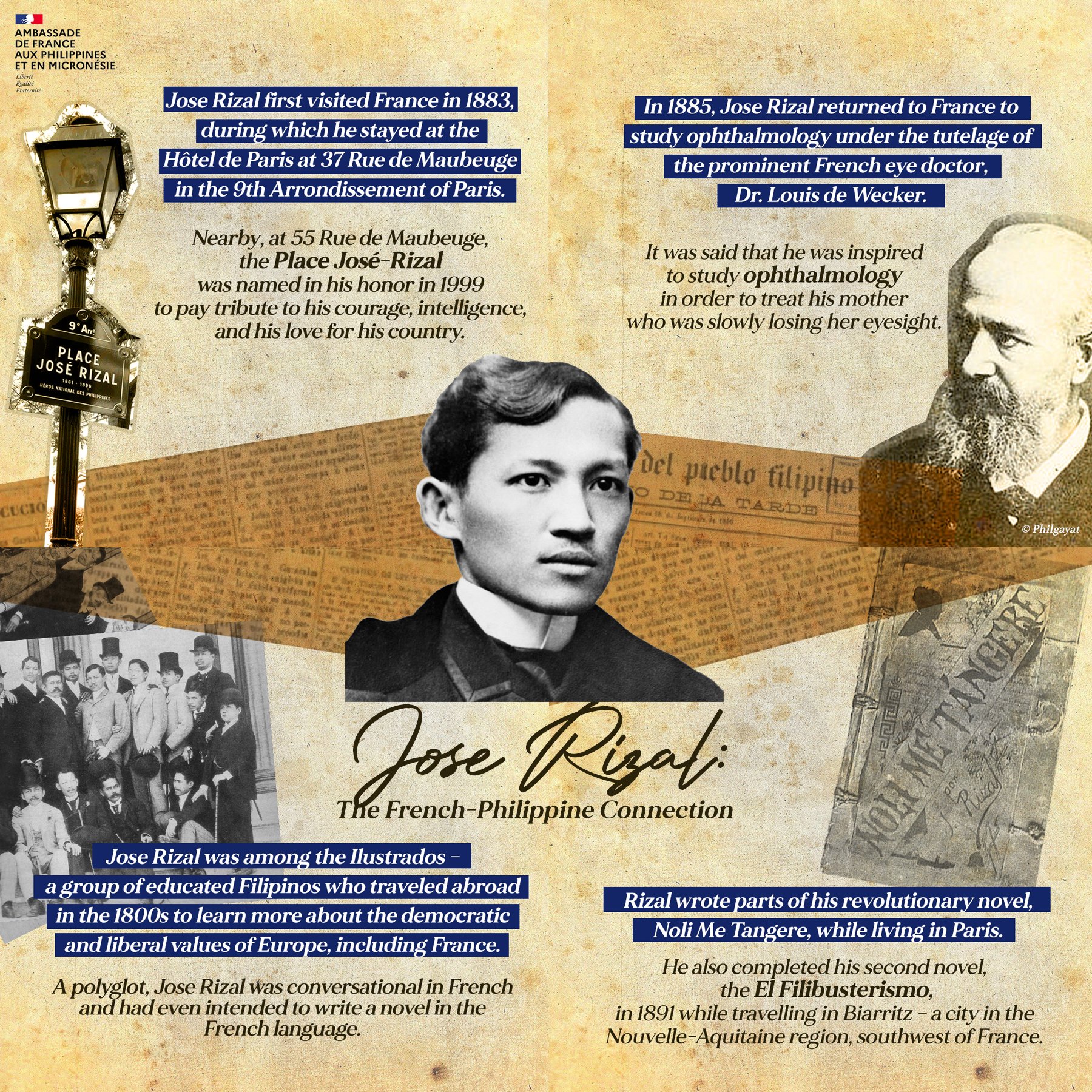 France in the ph on twitter today is the 160th birth
