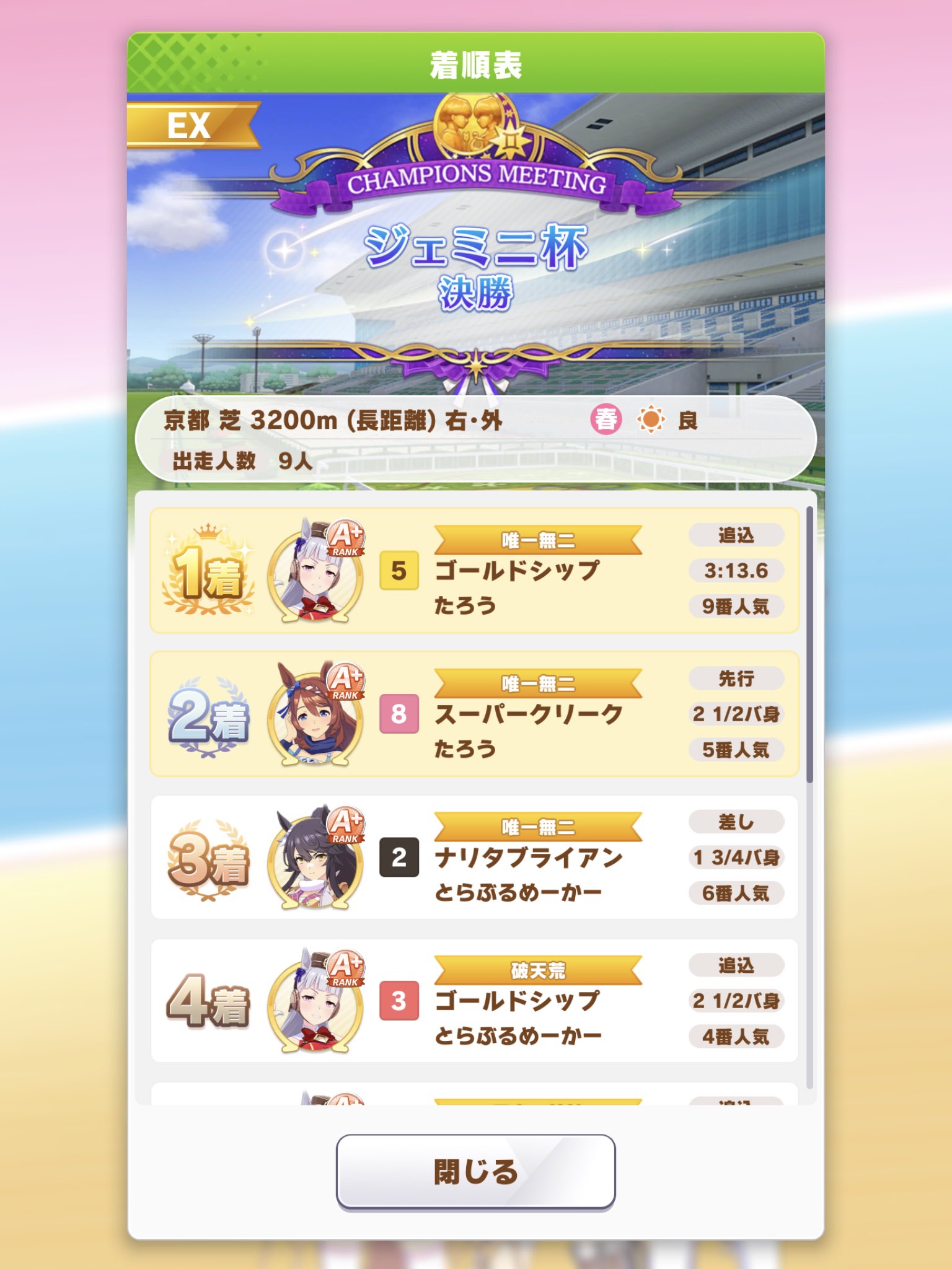 帰ってきた熱血たろう Taroh2go Twitter