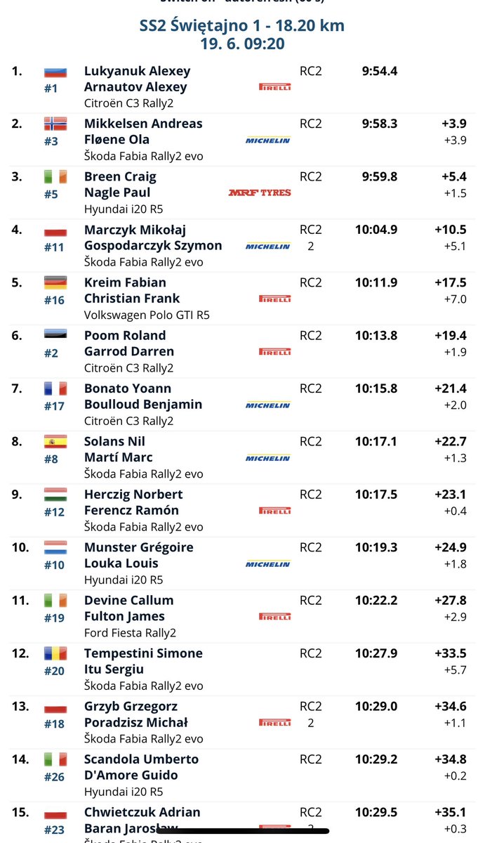 Roland Poom tweet media