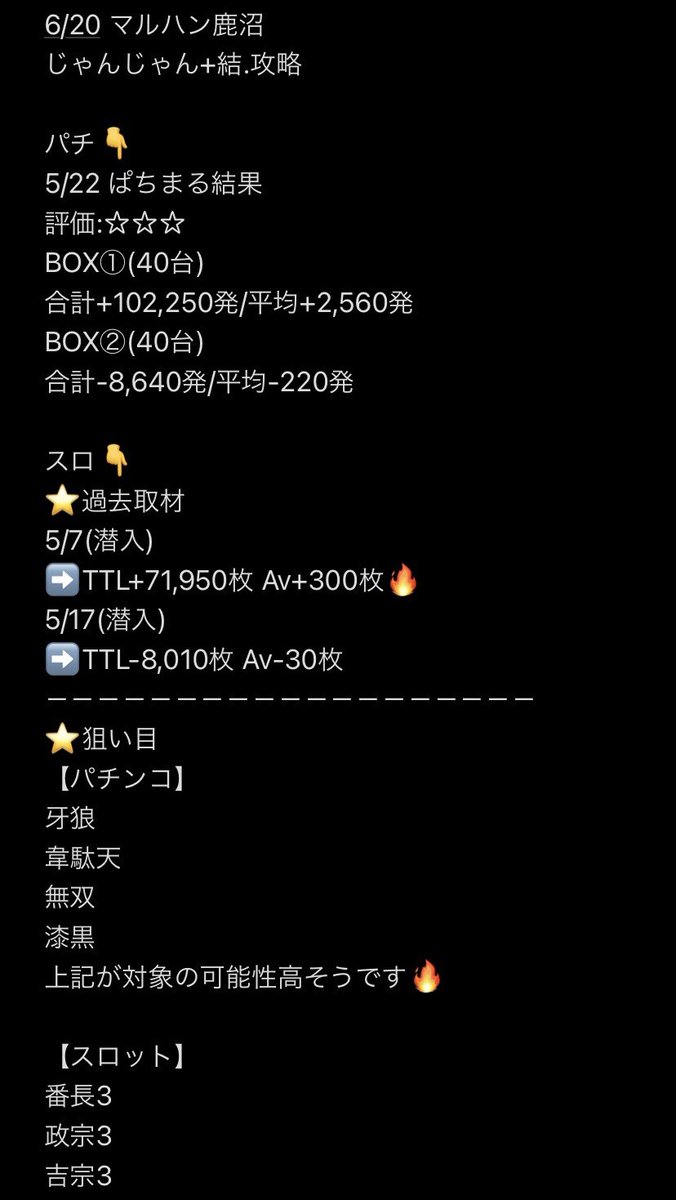 北関東スロパチ調査隊 群馬 栃木 6 栃木エリア 攻略 じゃんじゃん 結 マルハン鹿沼 5 22 ぱちまる結果 評価 Ttl 102 250発 Av 2 560発 Ttl 8 640発 Av 2発 過去取材 5 7 Ttl 71 950枚 Av 300枚 5 17 Ttl 8 010枚 Av 30枚 ぱちまる 北関東スロパチ調査隊 群馬 栃木 6 栃木エリア 攻略 じゃんじゃん 結 マルハン鹿沼 5 22 ぱちまる結果 評価 Ttl 102 250発 Av 2 560発 Ttl 8 640発 Av 2発 過去取材 5 7 Ttl 71 950枚 Av 300枚 5 17 Ttl 8 010枚 Av 30枚 ぱちまる