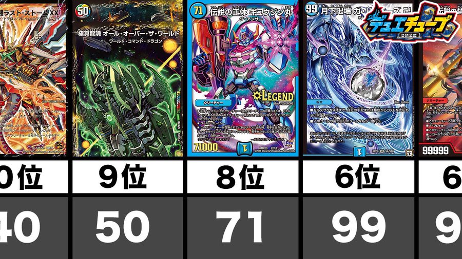 マナコストが大きいカードランキングを発表 コストが大きくなった理由なども披露