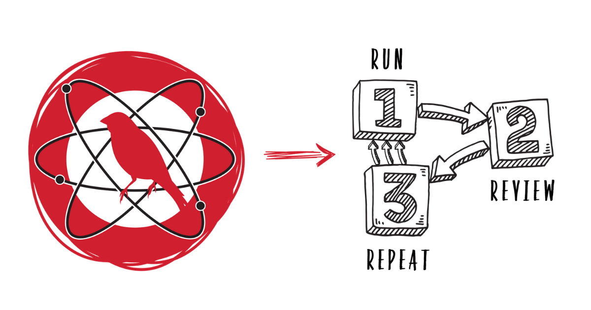 ptracesecurity's tweet image. DLL Search Order Hijacking redcanary.com/threat-detecti…  #DLLhijacking #CyberSecurity #Hacking #Infosec