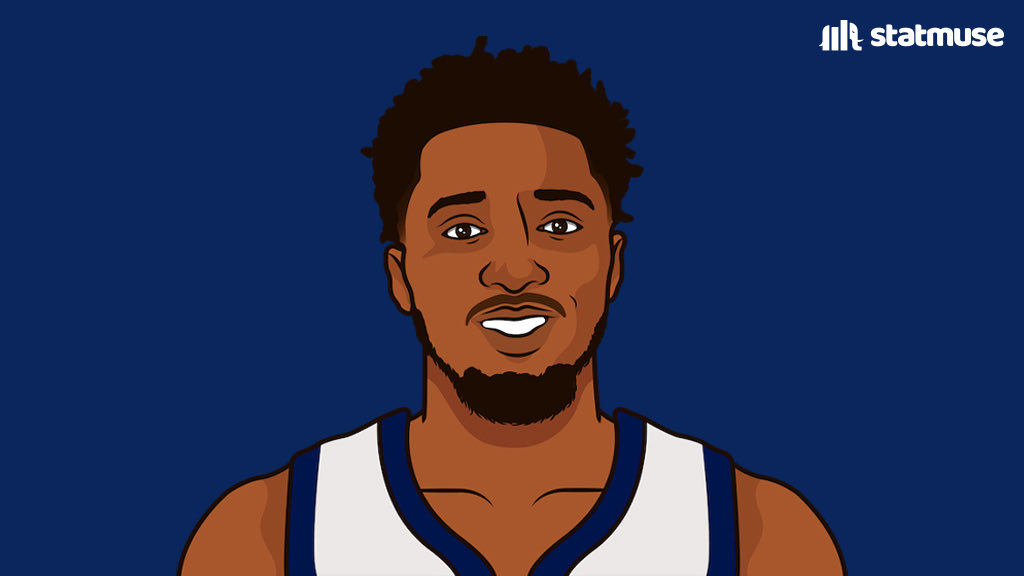 StatMuse tweet media