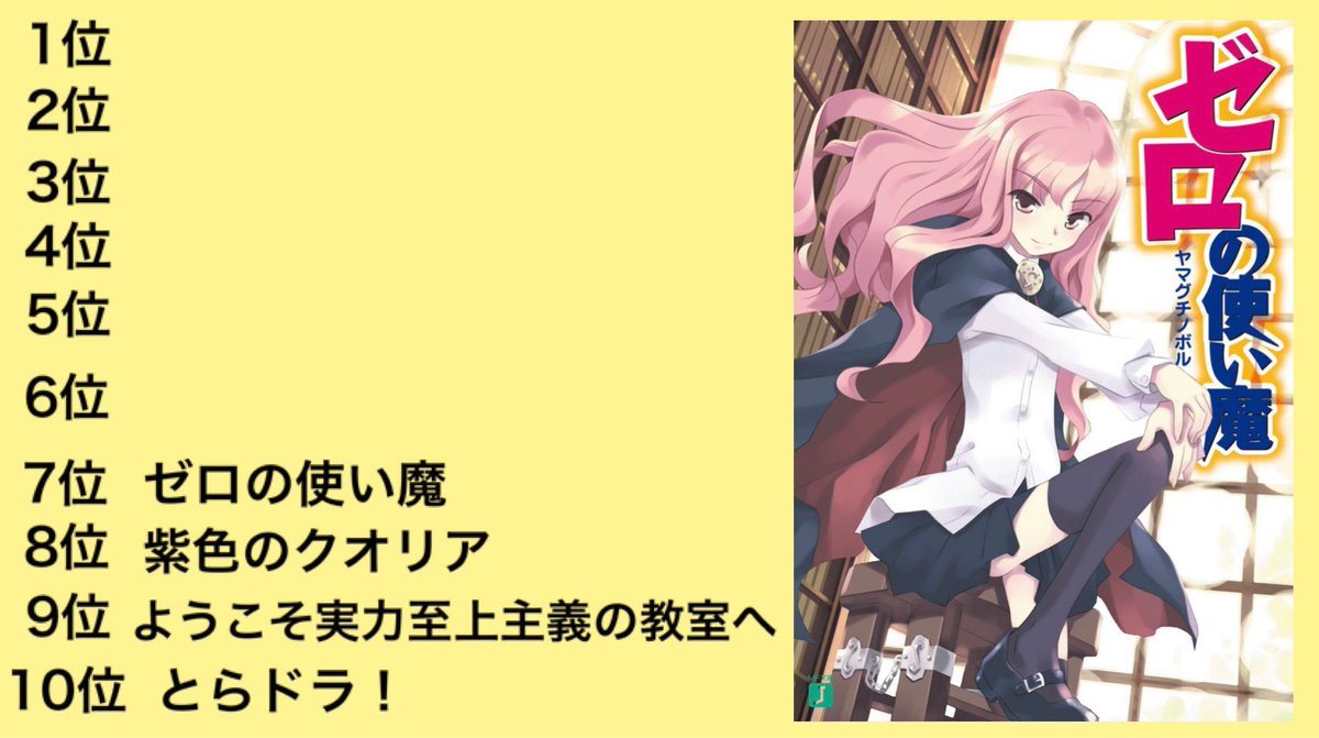 そら ラノベ感想垢 そらの面白いラノベランキング 第7位 ゼロの使い魔 そらのラノベスペース そら ラノベ感想垢 そらの面白いラノベランキング 第7位 ゼロの使い魔 そらのラノベスペース