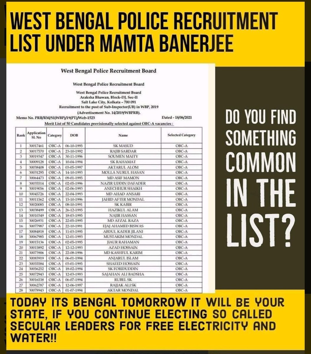 sumit kumar Singh  tweet media