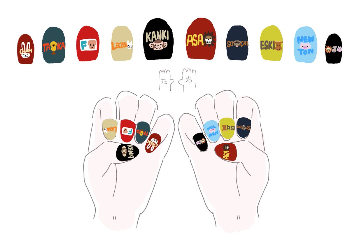 シャイニング支配人ハル麦 今回もネイルしていただきました ルフィ幼少期tシャツ これネイルにしたらかわいいんじゃないかと思い 同僚の子に絵を描いてもらいネイリストさんに再現していただきました いや もうかわいい Onepiece