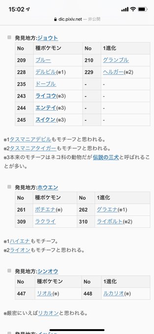 趣味もちゃんと謳歌したいコスモ 新作アニメ全力待機中 さん の最近のツイート 13 Whotwi グラフィカルtwitter分析