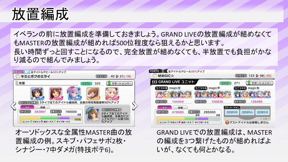 Tweets With Replies By 初心者向けデレステ支援アカウント Cg Imas Twitter Tweets With Replies By 初心者向けデレステ支援アカウント Cg Imas Twitter