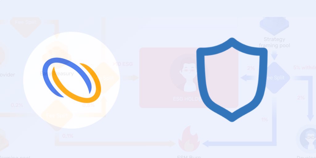 EasyswapF's tweet image. We are happy to inform you that we have added a pair #twt to EasySwap! 🚀🚀🚀

#TWT
#EasySwap
#Binance