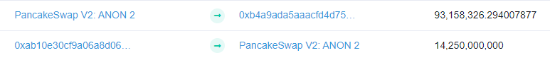 tan17181's tweet photo. If I wasn't so paper handed, the bog sniper would've given me a 3000x. 

Using the bog sniper, I managed to get the first transaction on Anonymous https://t.co/JXiUKNizgU. I got 185M ANON for ~$25. For a decent amount of time this was worth about $80k. #BSC #BogStories #BogSniper https://t.co/HxKZjKZk6B