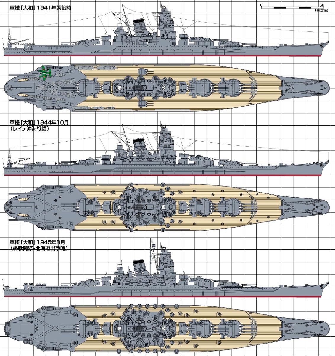 扶桑かつみ 征途 の大和 やまと 1941 1945 戦艦 軍艦 架空艦 日本帝国海軍 架空戦記 佐藤大輔 征途 T Co Owofm4mgo1 T Co Eyvoxqmhsl Twitter