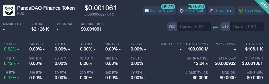 We are listed on LiveCoinWatch .🥳🥳
link: livecoinwatch.com/price/PandaDAO…

#PandaDaoFinance $pdd #BSC  #PancakeSwap #BTC #ETH #Charitytokens